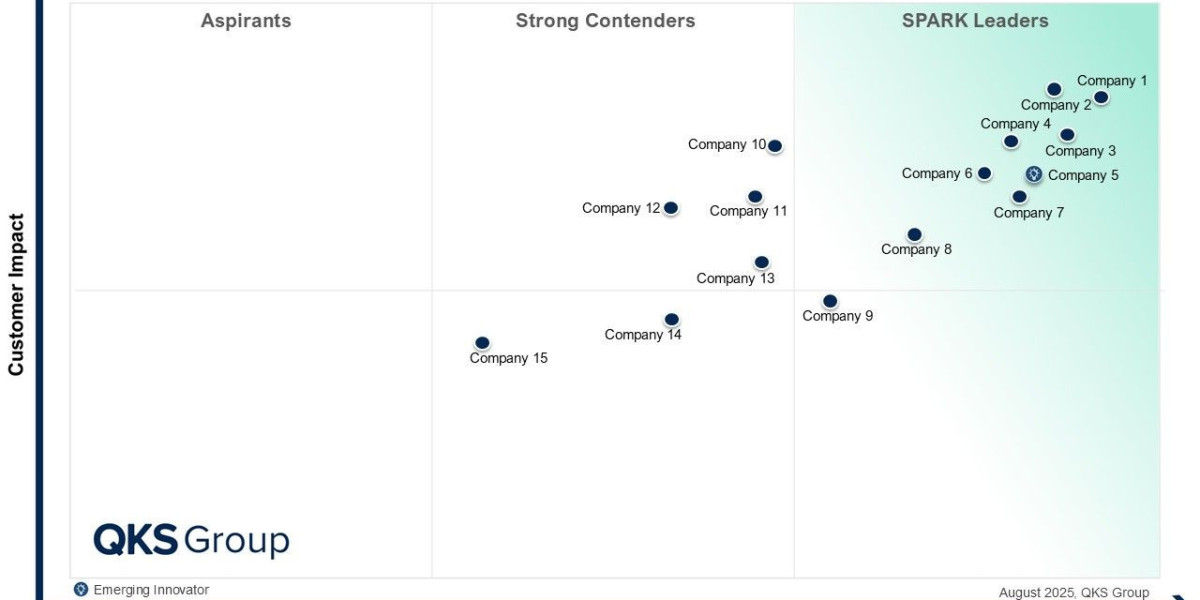The Growing Importance of End User Experience Monitoring in Hybrid Work Environments
