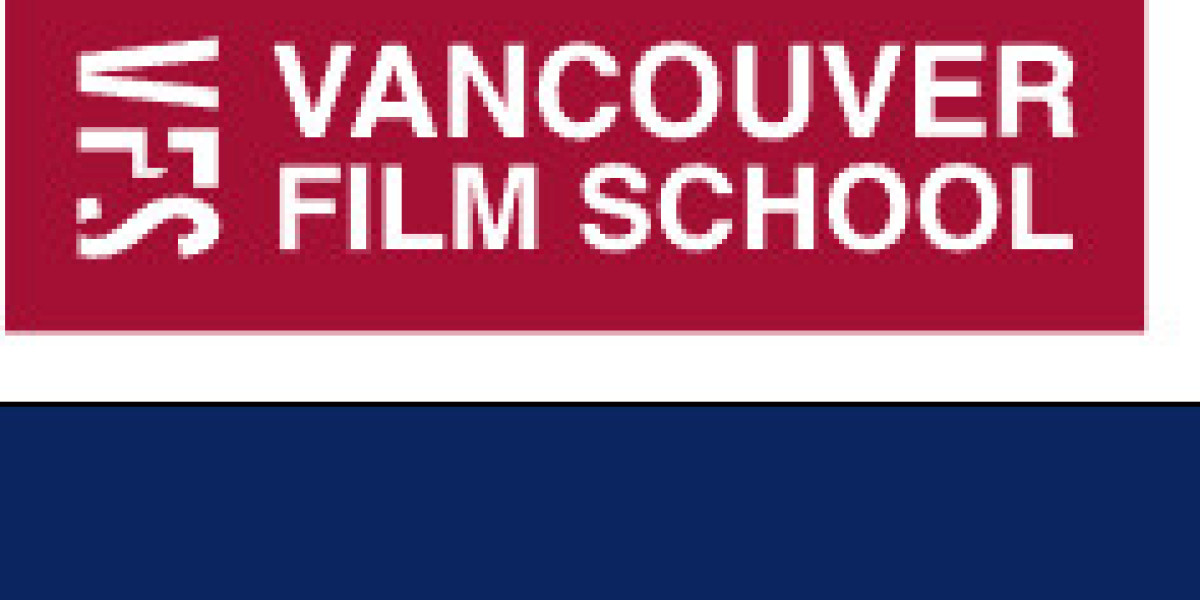 Is a film career actually possible in 12 months?