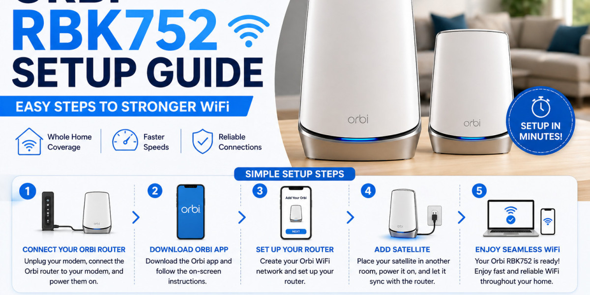 Ultimate Orbi RBK752 Setup Guide (Fast & Hassle-Free)