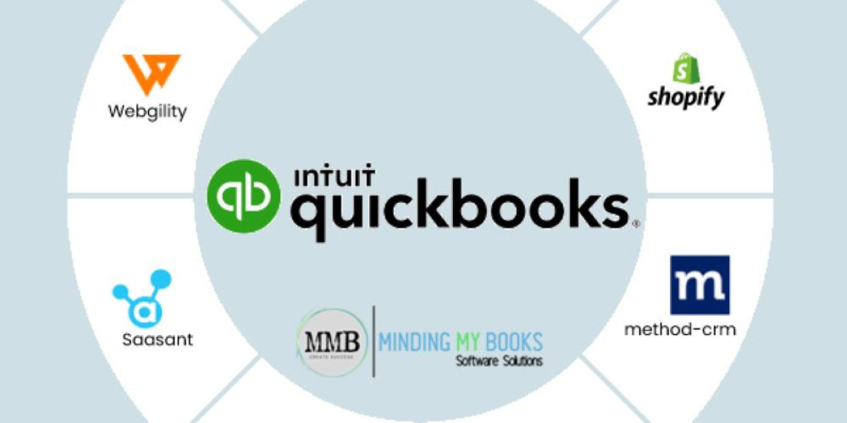 Boost Your Business Productivity with QuickBooks App Integration