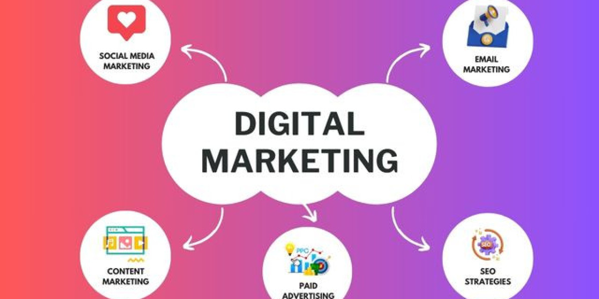 Why Digital Marketing Agencies Focus on Data-Driven Marketing Strategies for Success